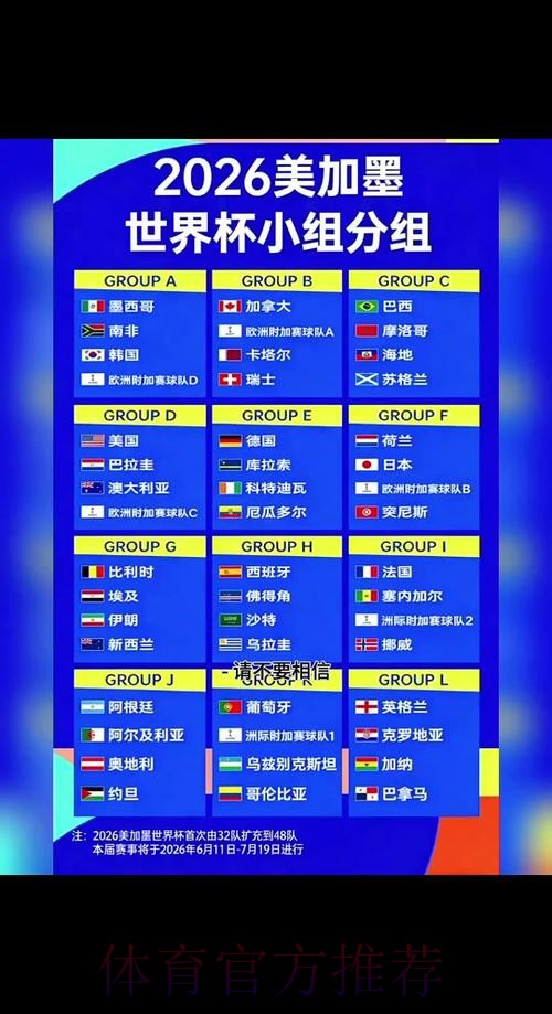 2026世界杯小组赛赛程实时更新比赛时间表在哪里看