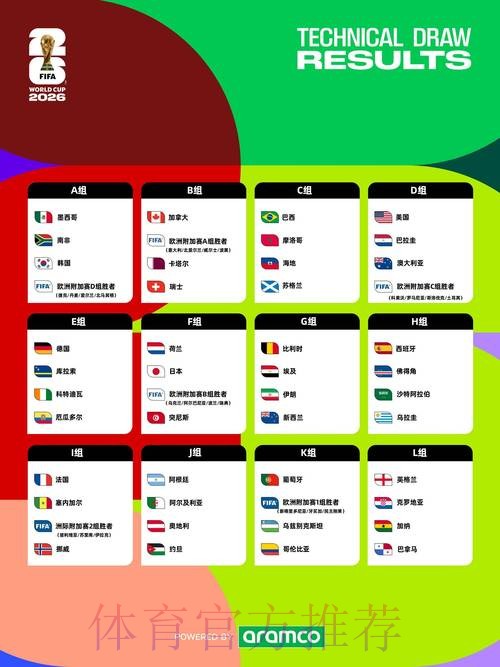 2026世界杯完整赛程一览观看指南查询入口