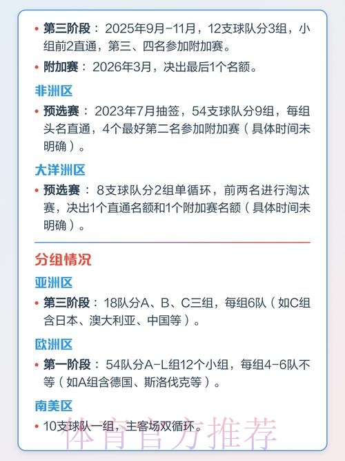 全面解析世界杯赛程分析 全面解析世界杯赛程分析