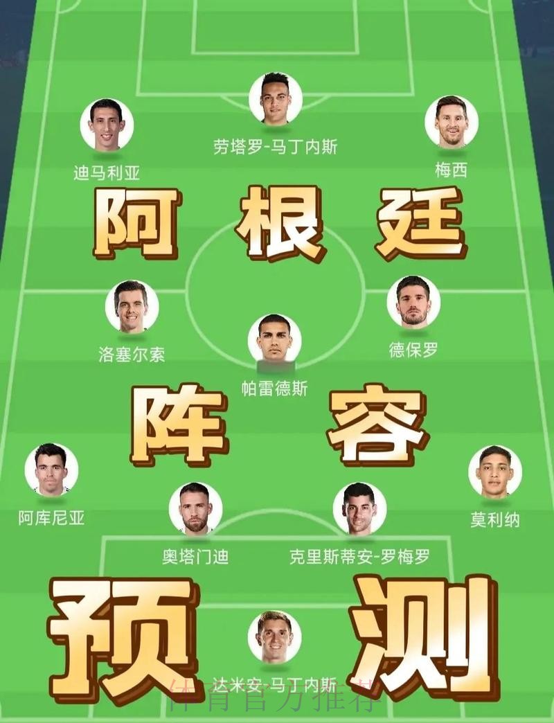 世界杯球队阵容调整与变化解析